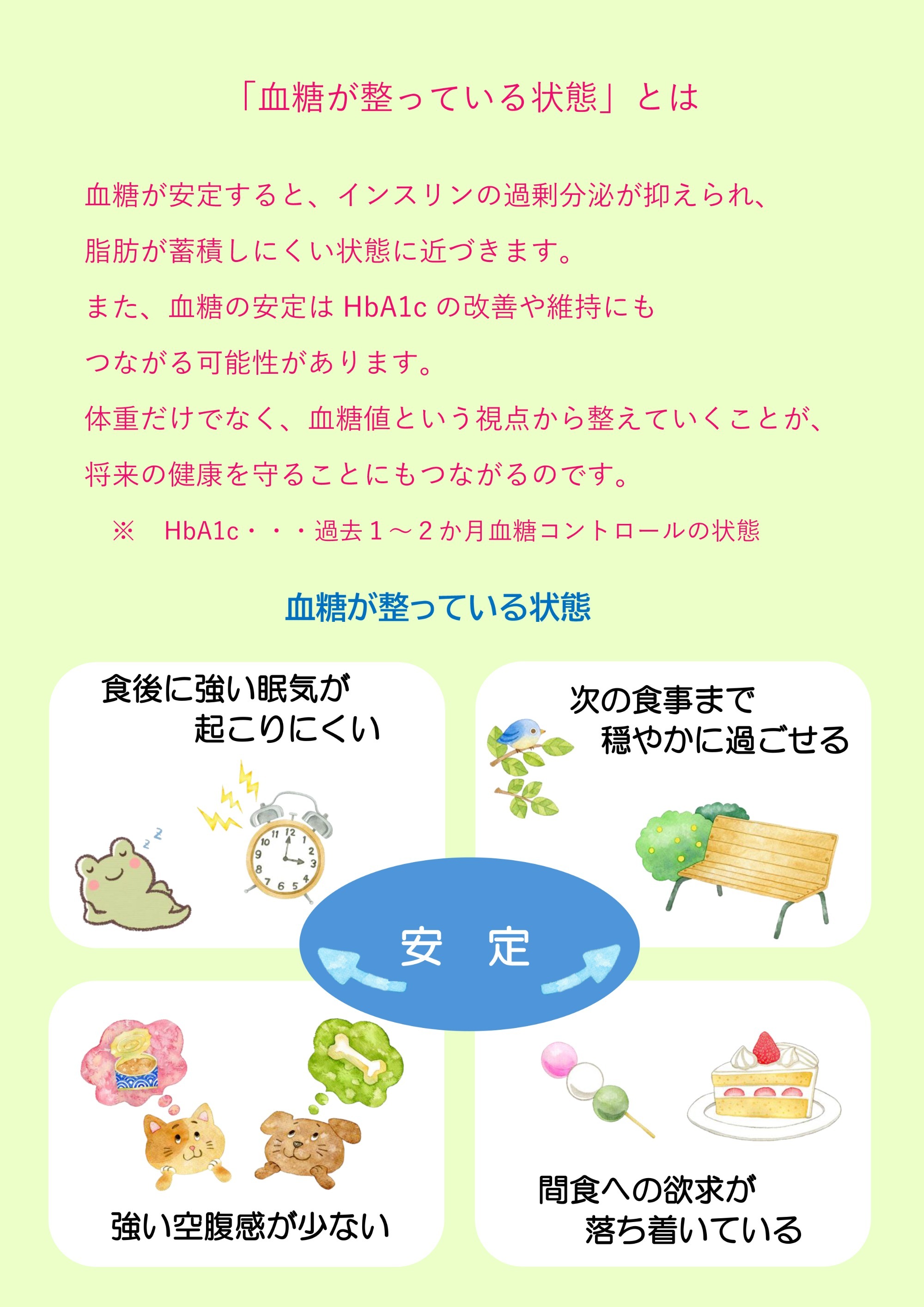 2026年4月　血糖を整える食べ方　～太りにくい体をつくるしくみ～