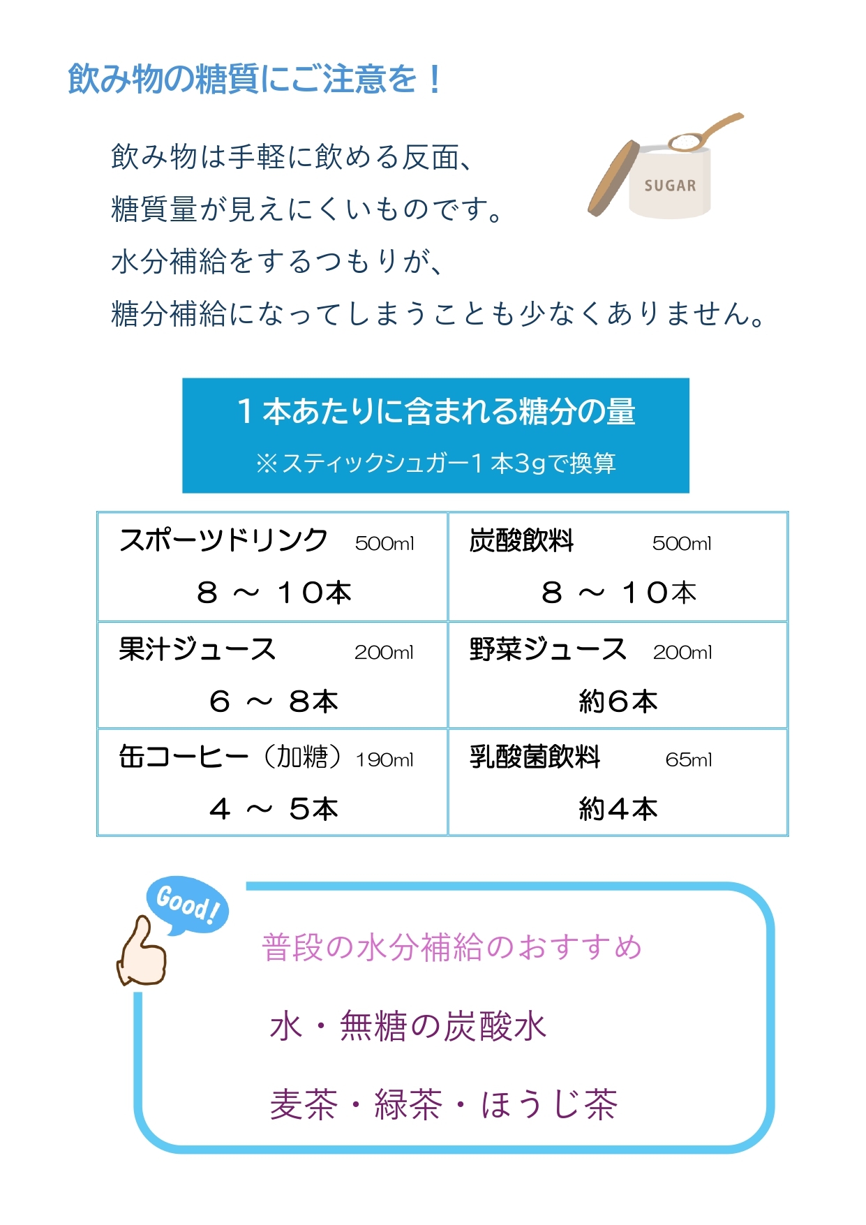 2026年7月　夏こそ気をつけたい！飲み物とおやつ