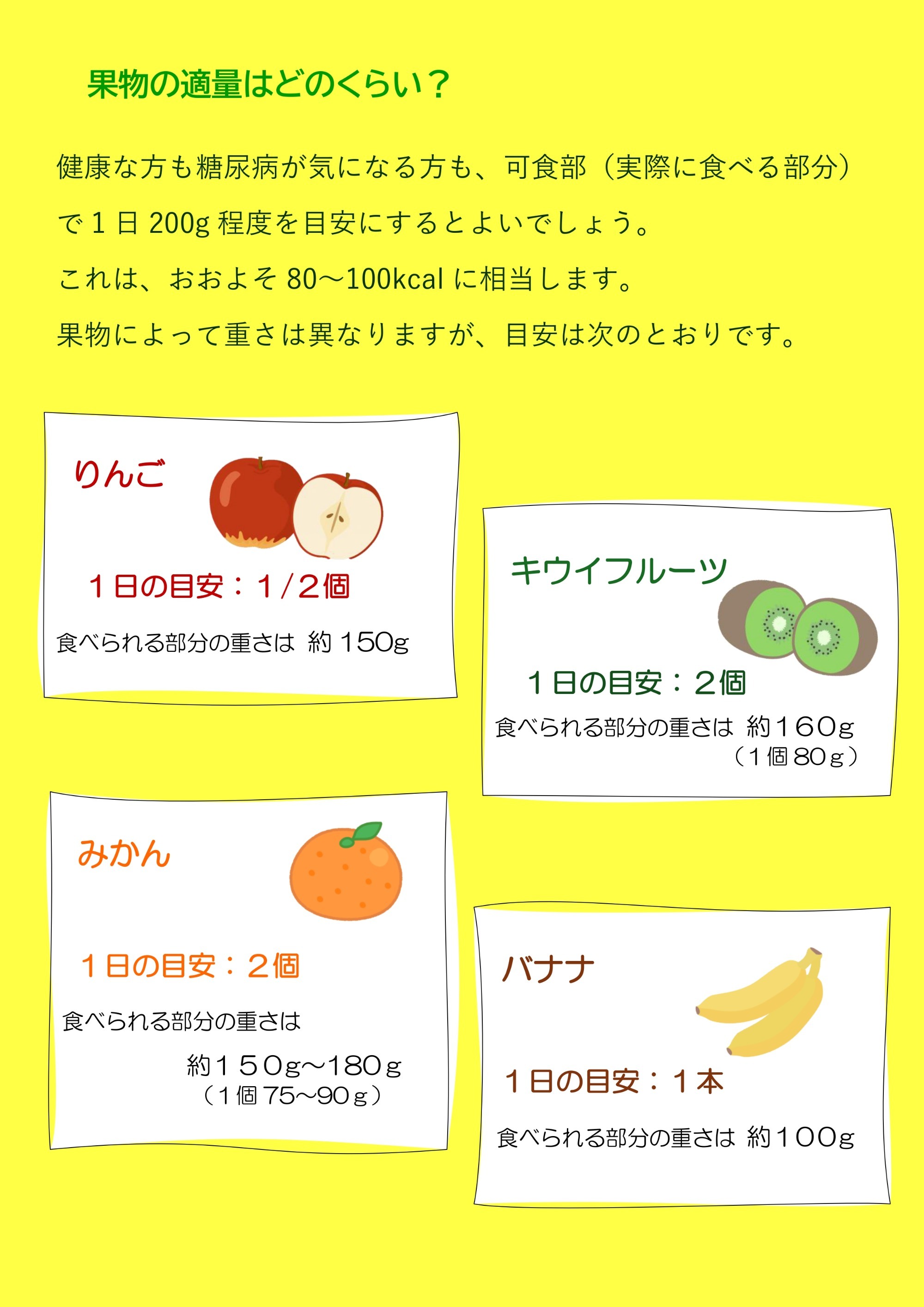 2026年8月 おいしい季節到来!果物の適量を知っていますか?